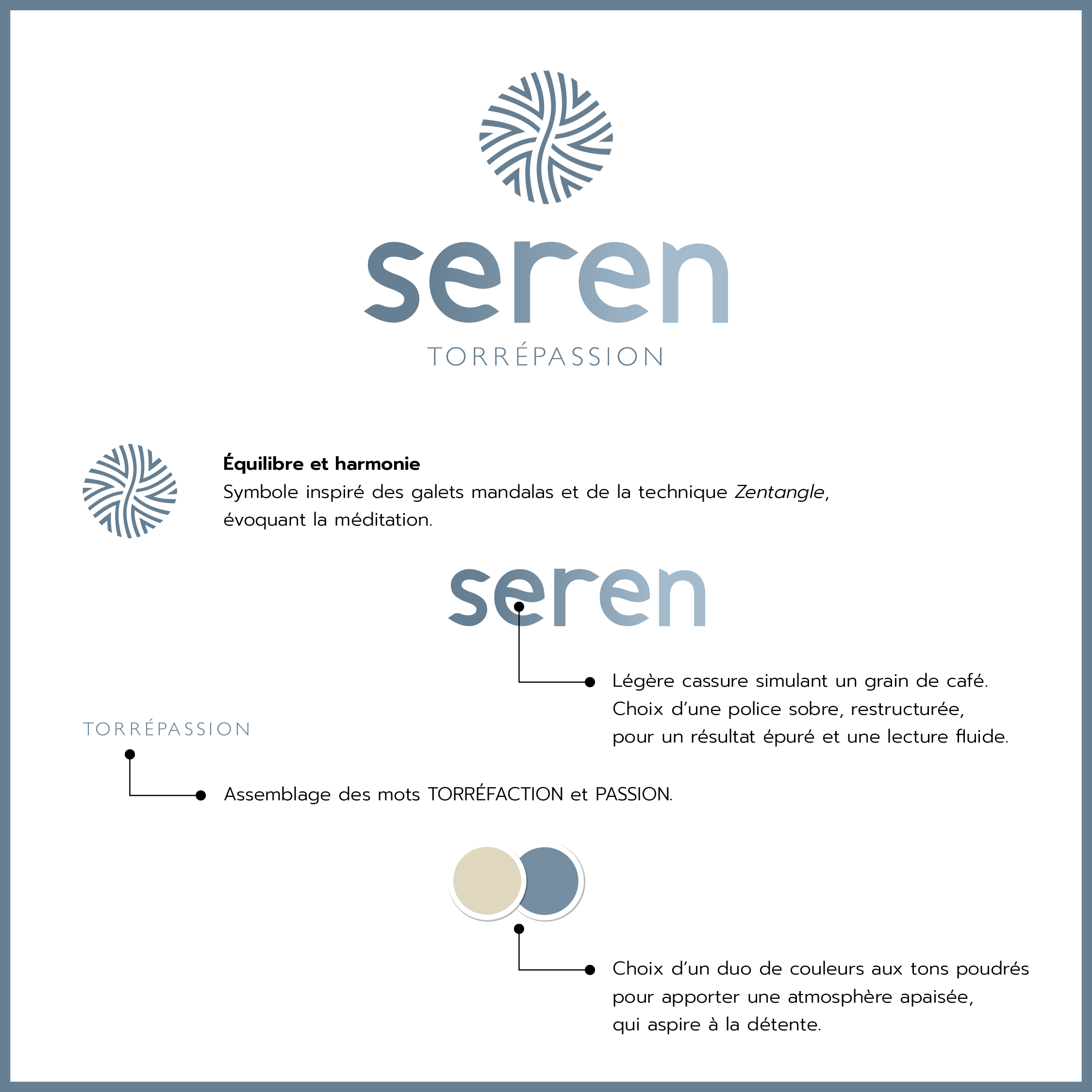 visuel expliquant les choix graphiques de l'identité de marque du café SEREN